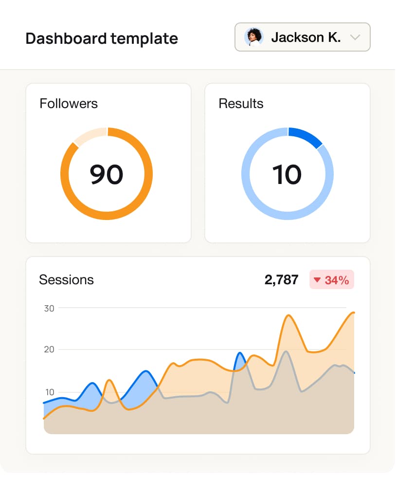 Illustration of the AgencyAnalytics digital marketing client reporting software