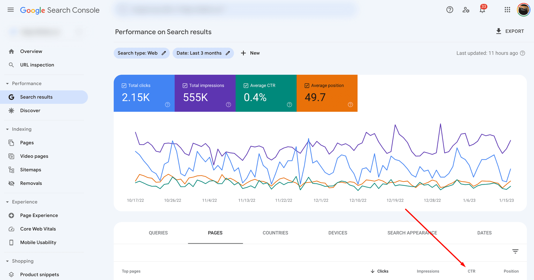 Google Search Console - CTR Google Search Console - CTR
