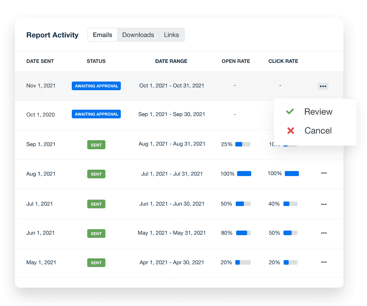 An example of the report send status features in the AgencyAnalytics automated client reporting platform