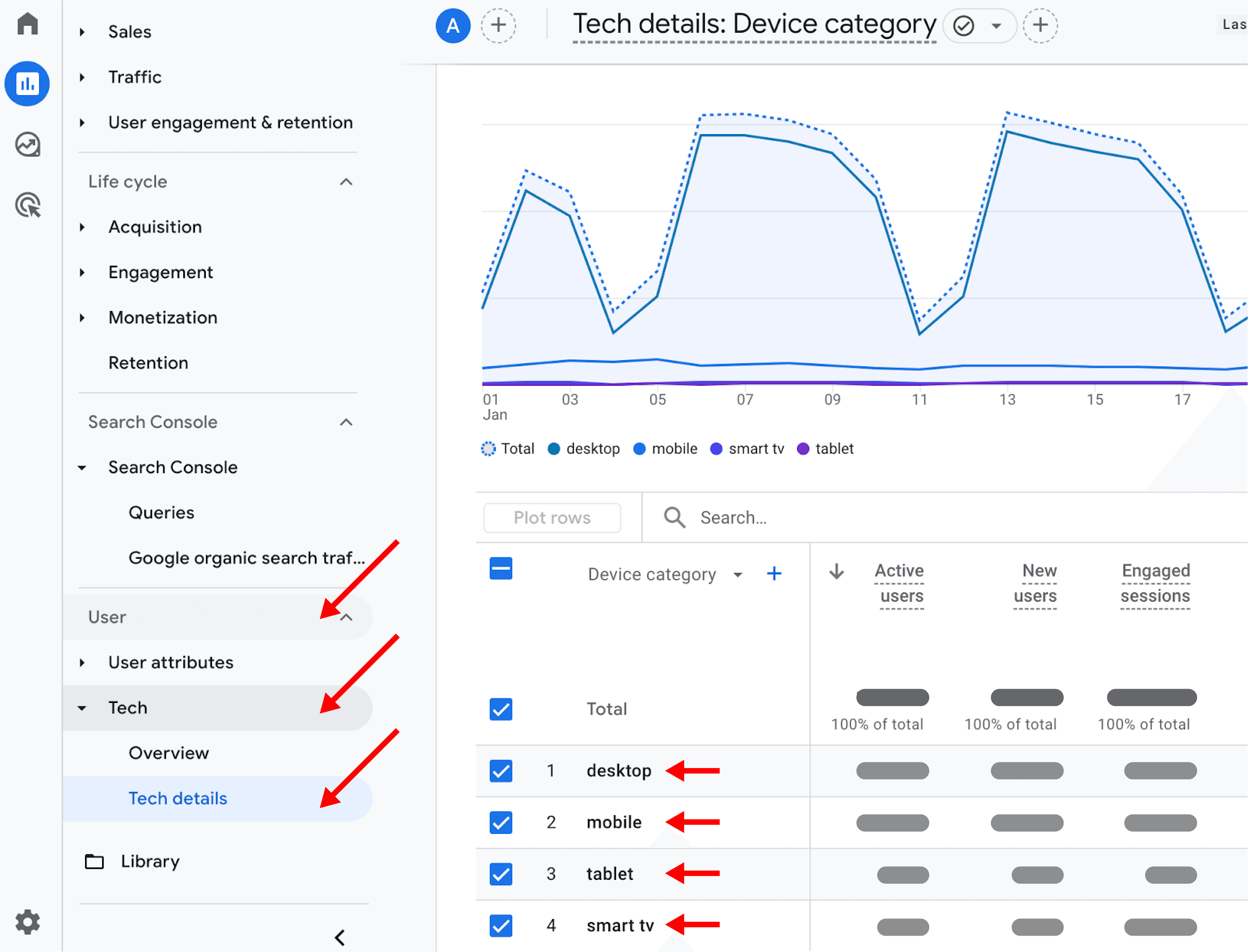Track mobile traffic google analytics Track mobile traffic google analytics
