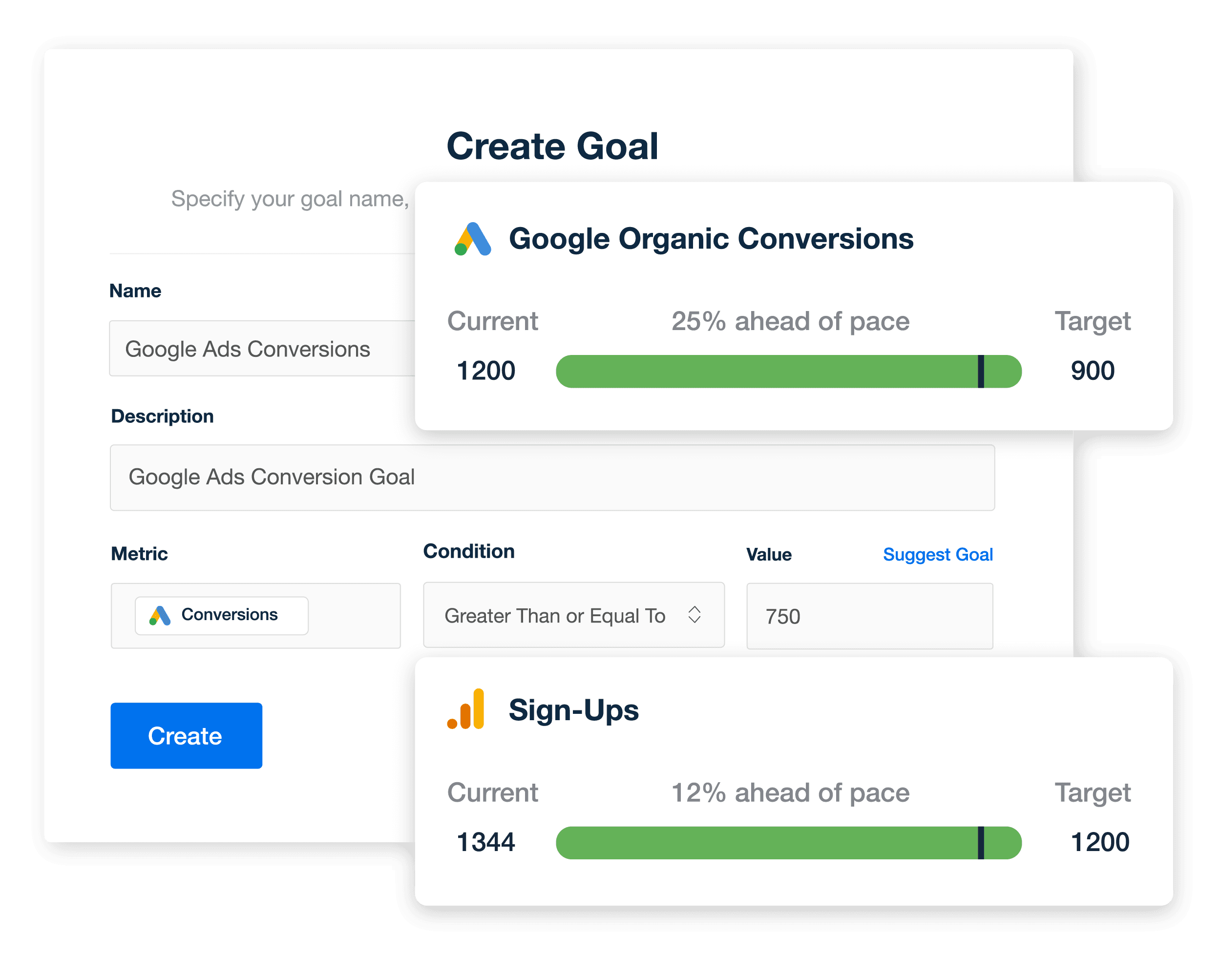An example of the AgencyAnalytics goal interface for automated client reporting