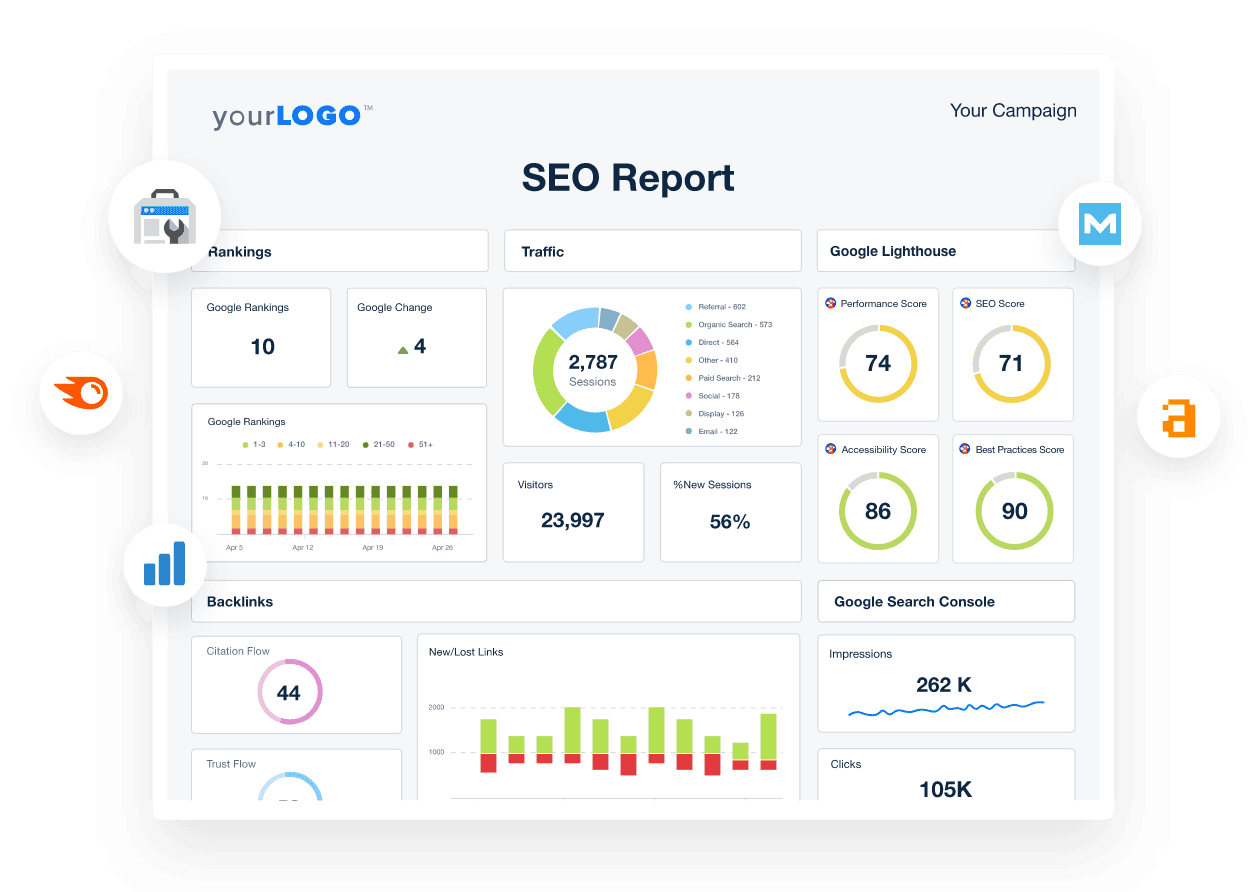 An image showcasing the powerful SEO reporting software built for marketing agencies