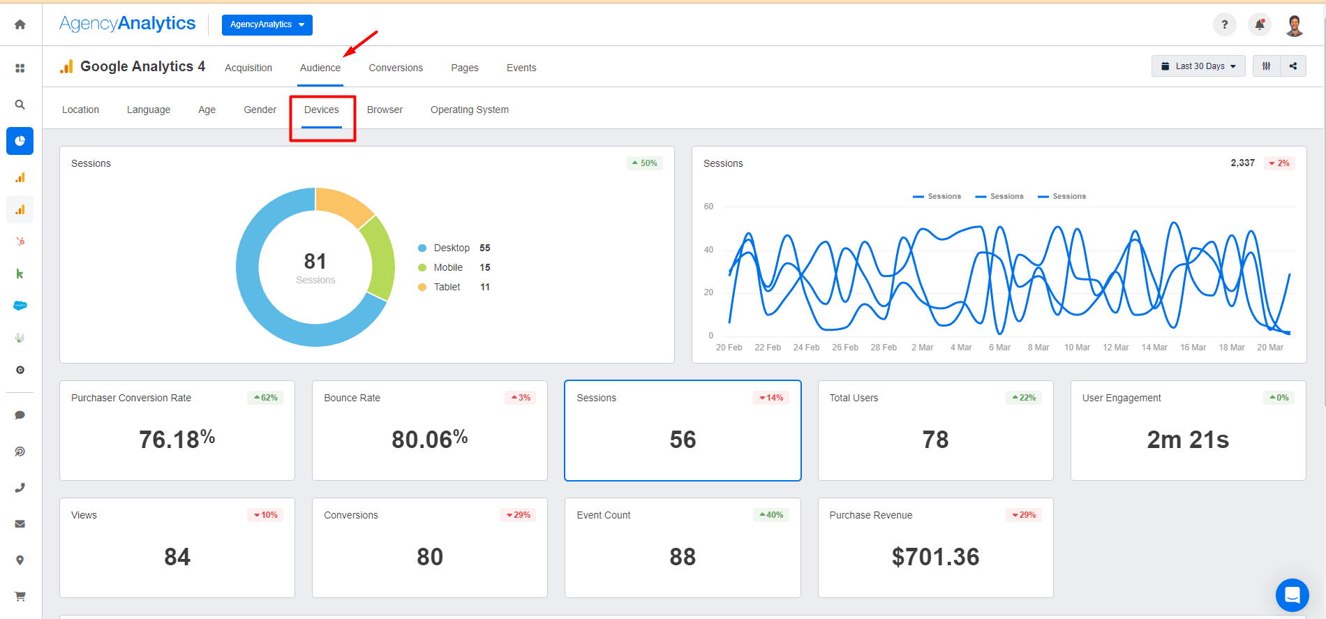 AgencyAnalytics - Google Analytics - Devices Tab AgencyAnalytics - Google Analytics - Devices Tab