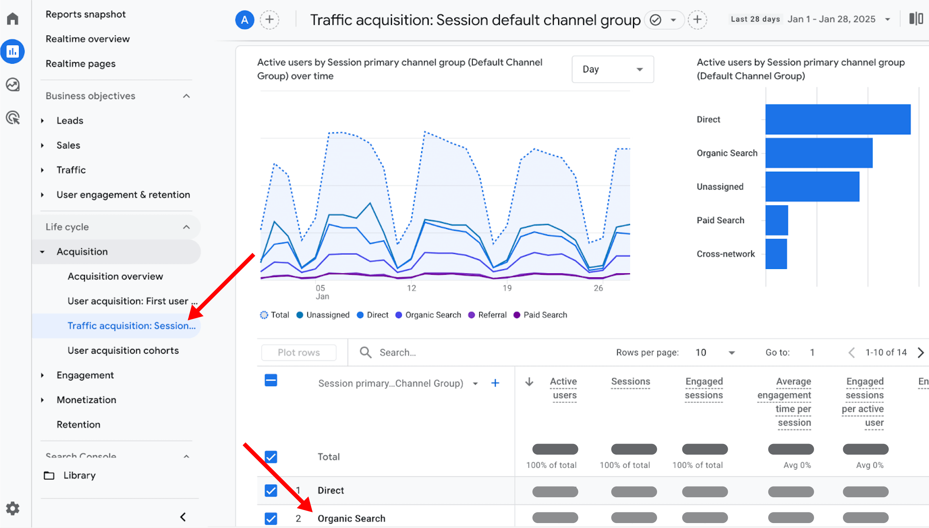 Traffic acquisition session default channel group Traffic acquisition session default channel group