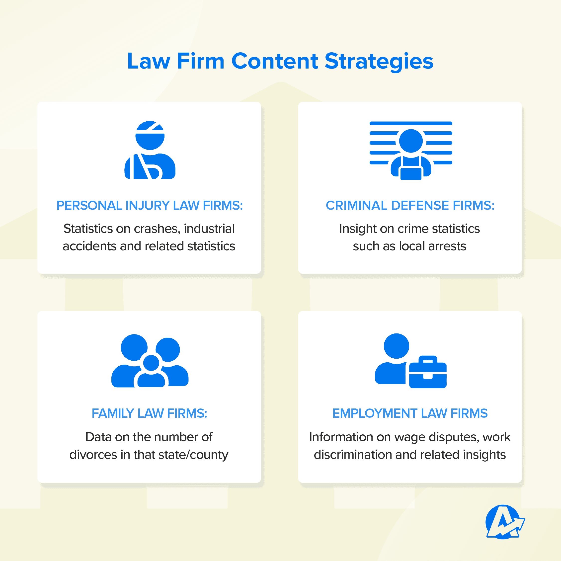 content strategies for law firm seo by type of firm content strategies for law firm seo by type of firm