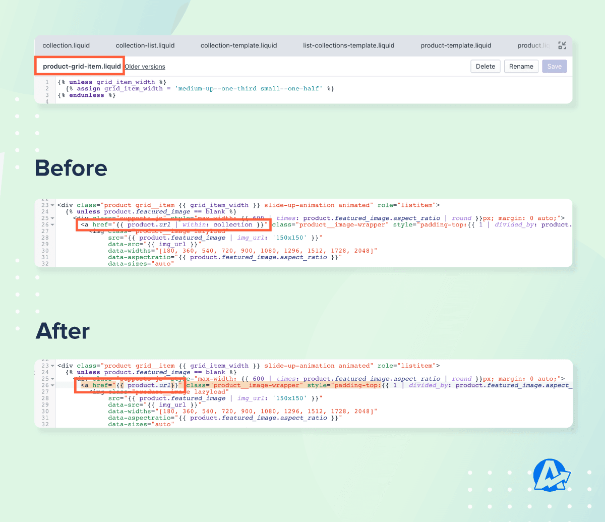 Shopify SEO Permalink Structure Shopify SEO Permalink Structure