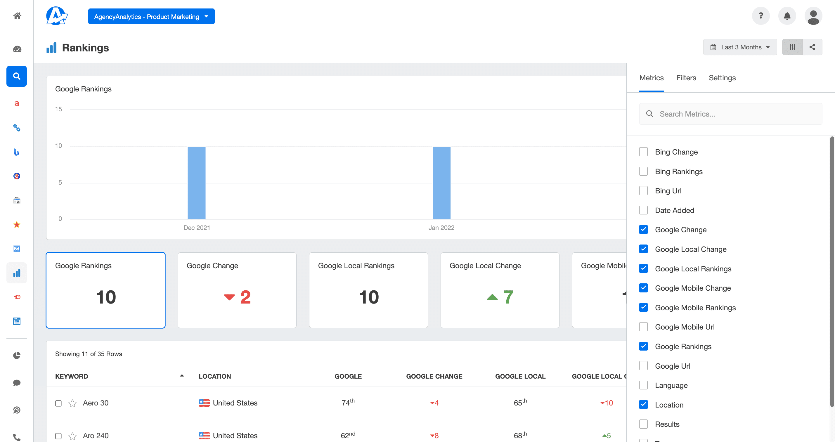 local SEO rankings dashboard report - AgencyAnalytics local SEO rankings dashboard report - AgencyAnalytics