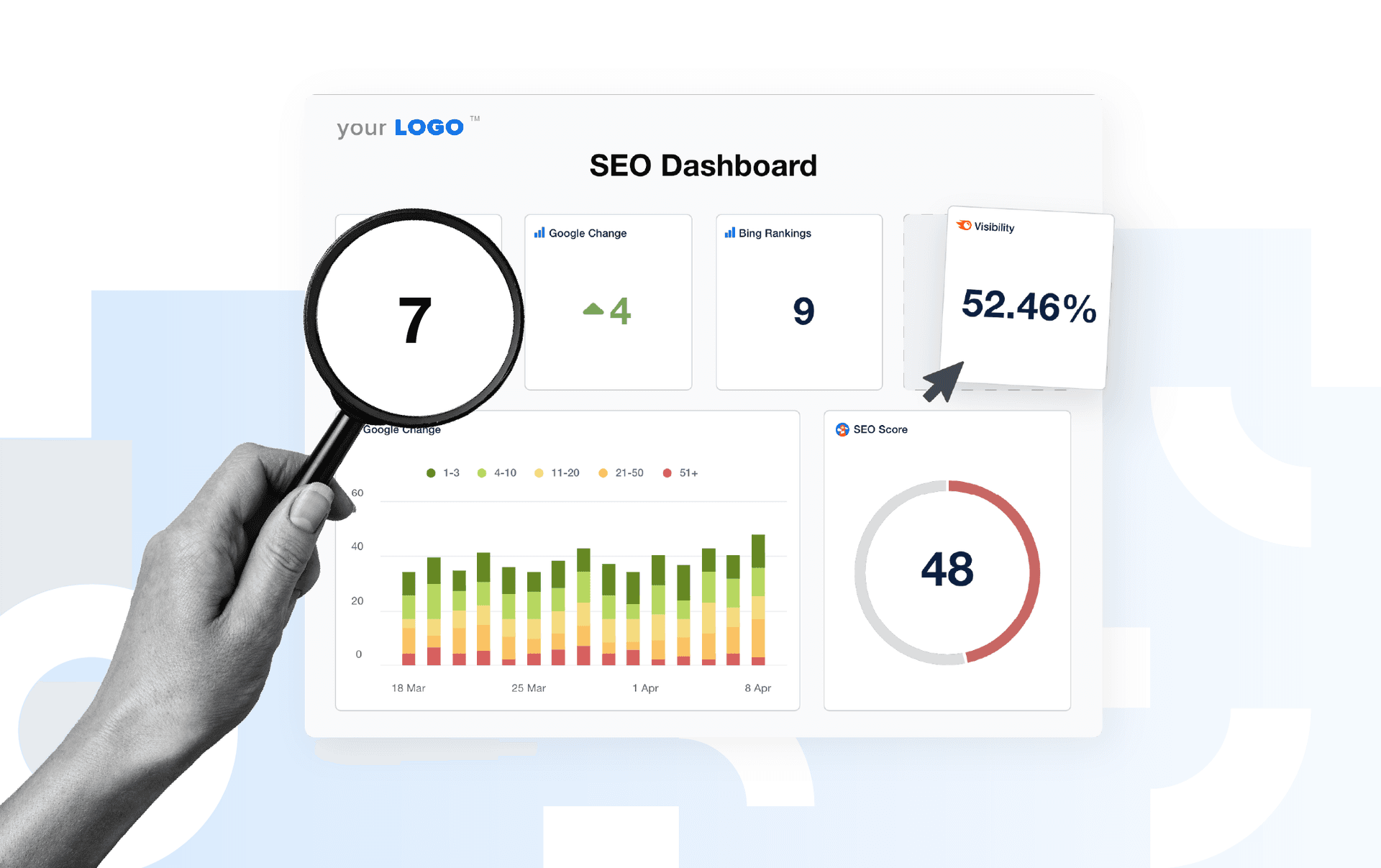 How to create an SEO client dashboard: 5 easy steps How to Build an SEO Reporting Dashboard