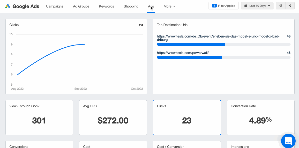 google ads dashboard google ads dashboard