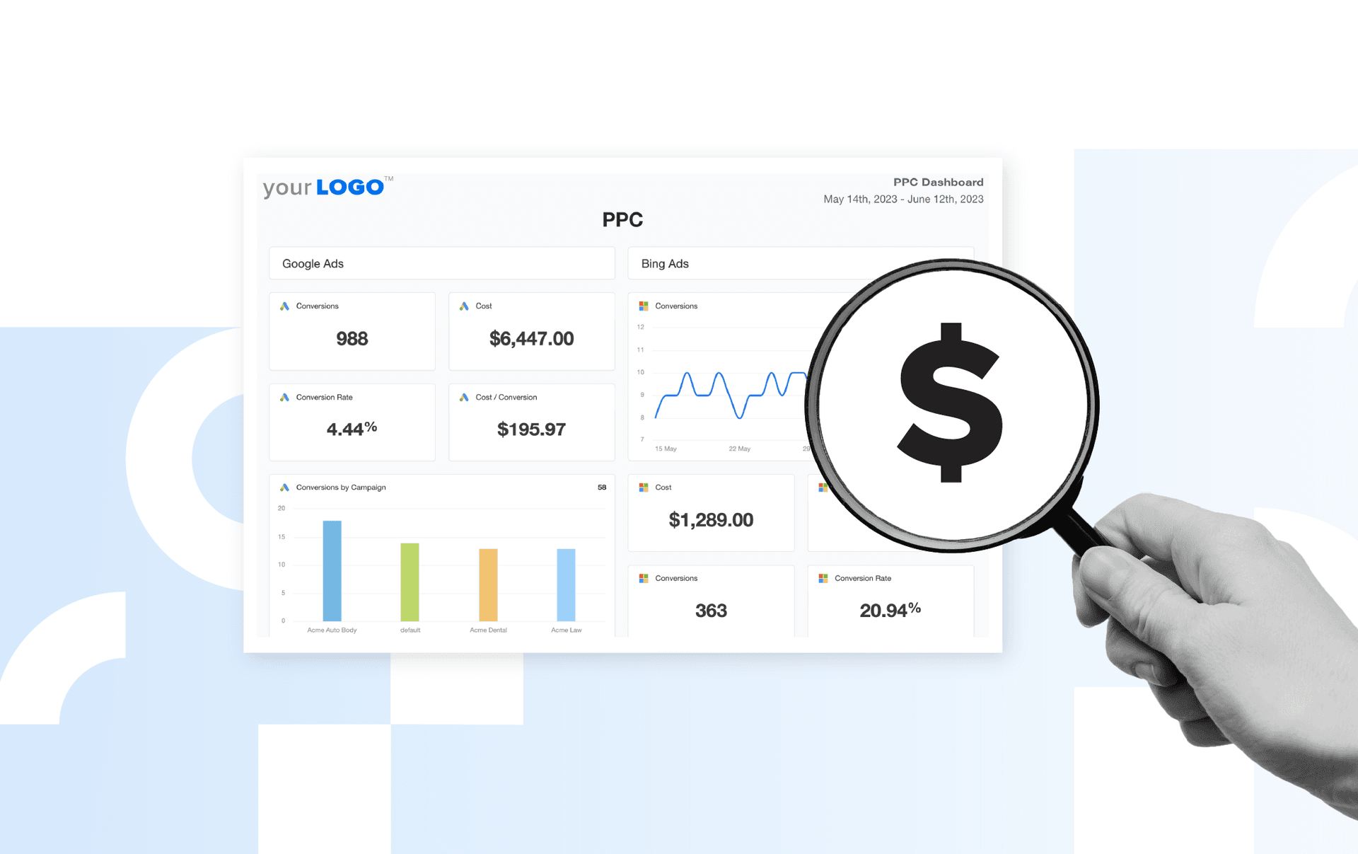The 17 Most Important PPC Metrics To Track on Every Campaign 17 Most Important PPC Metrics You Should Track To Maximize ROI